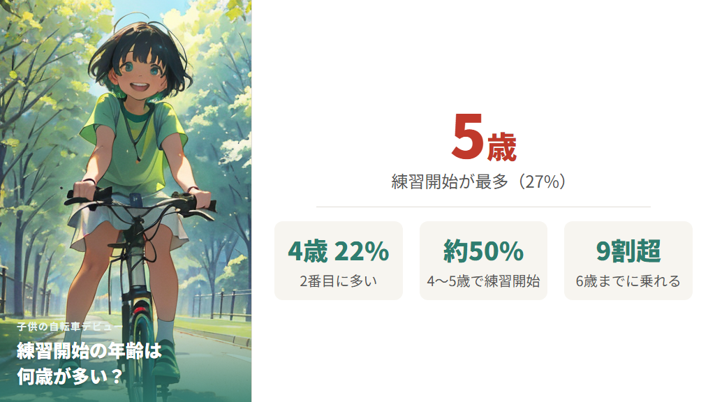自転車デビューは何歳から？練習開始の目安
