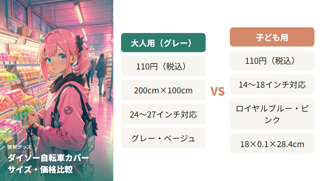 ダイソーで買える自転車カバーのサイズと価格（大人用・子供用）