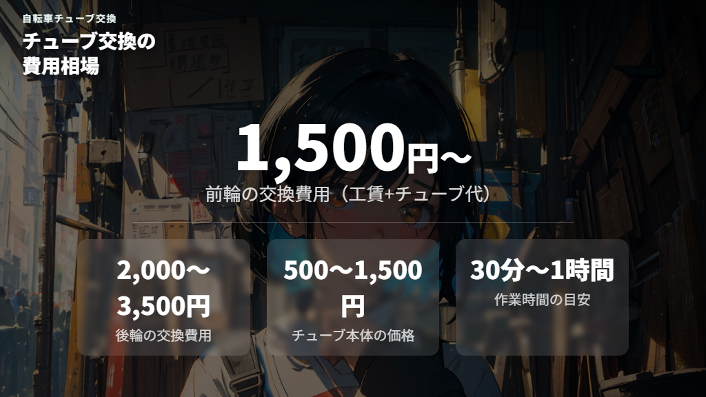 自転車店でのチューブ交換にかかる費用と時間