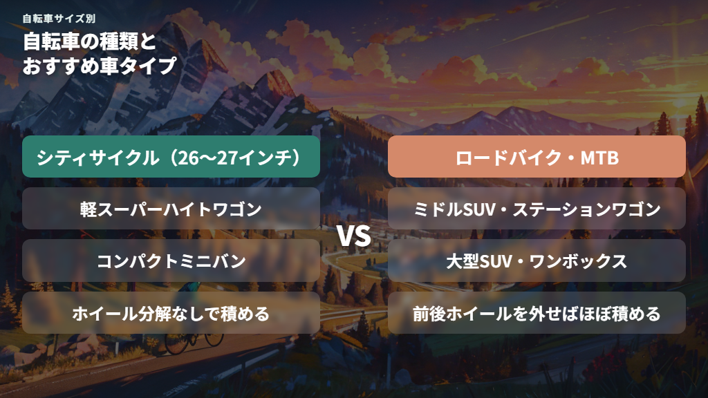 自転車のサイズ別に見る対応車種の選び方