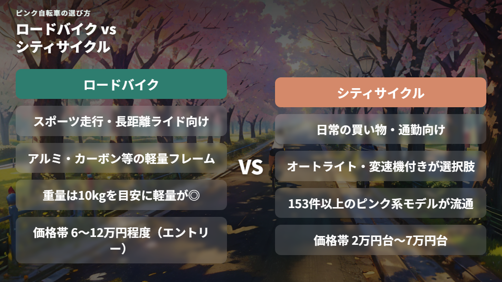用途で選ぶピンクの自転車（ロードバイクとシティサイクルの違い）