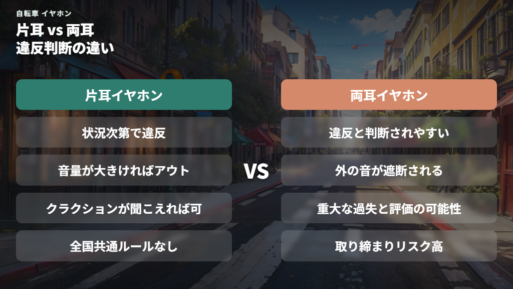 片耳イヤホンでも捕まることがある判断基準