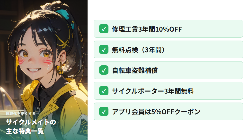 修理代を安くする方法（サイクルメイトとアプリ会員）