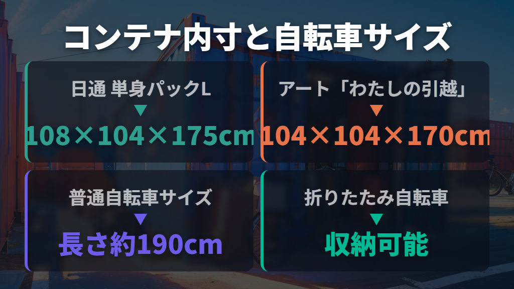 単身パックで自転車が運べるかコンテナサイズで確認する方法