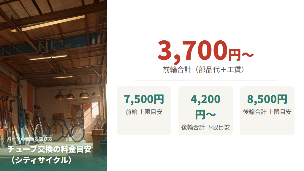 自転車タイヤとチューブ交換の料金相場(ショップ依頼)