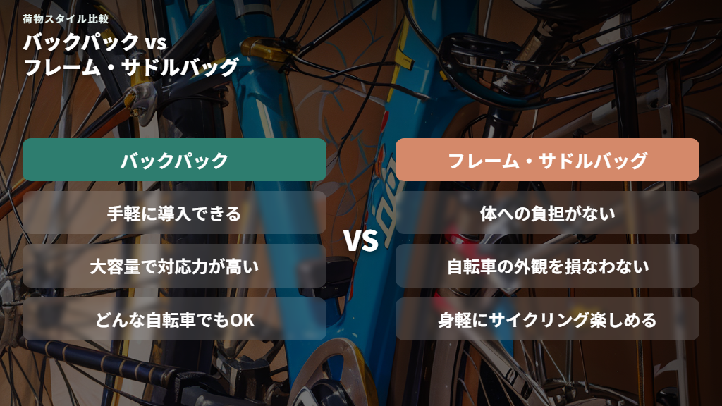 サドルバッグ・フレームバッグで身軽に走る方法