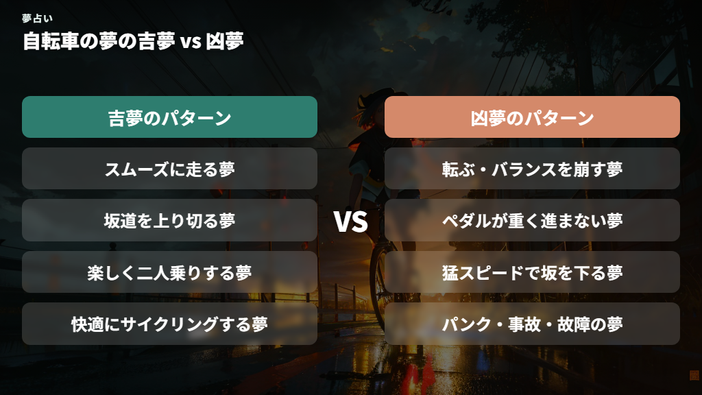 自転車の夢が吉夢になる条件と凶夢のパターン