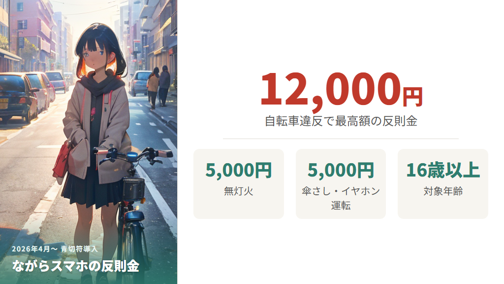 2026年4月から始まる青切符と反則金12,000円の仕組み