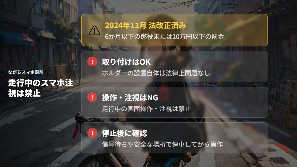 ながらスマホの罰則強化と安全な使い方