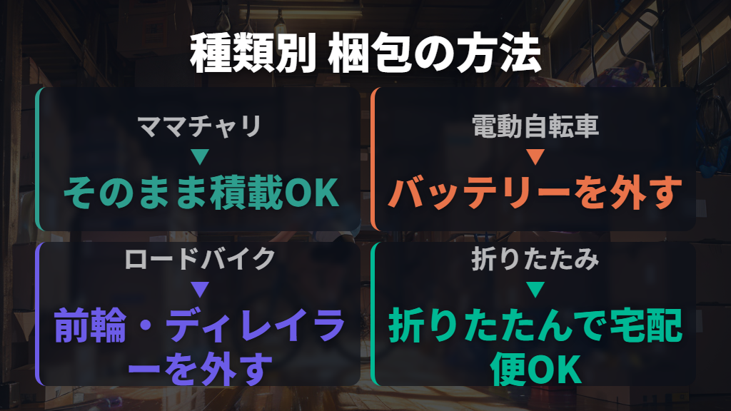 自転車の種類別 梱包と搬出準備の方法