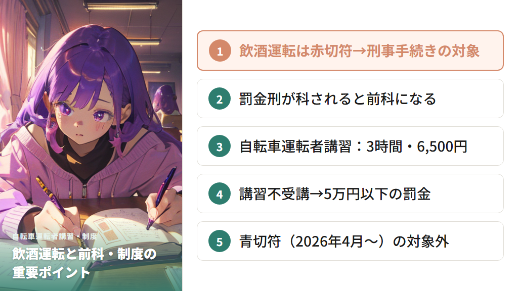 自転車運転者講習制度と前科・青切符との違い