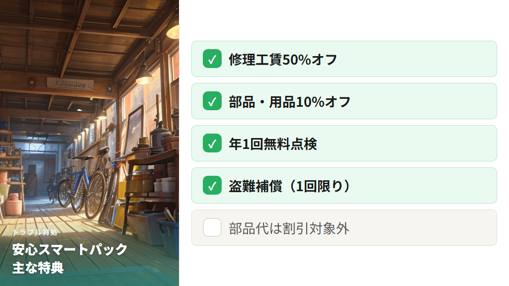 安心スマートパックの内容と加入メリット