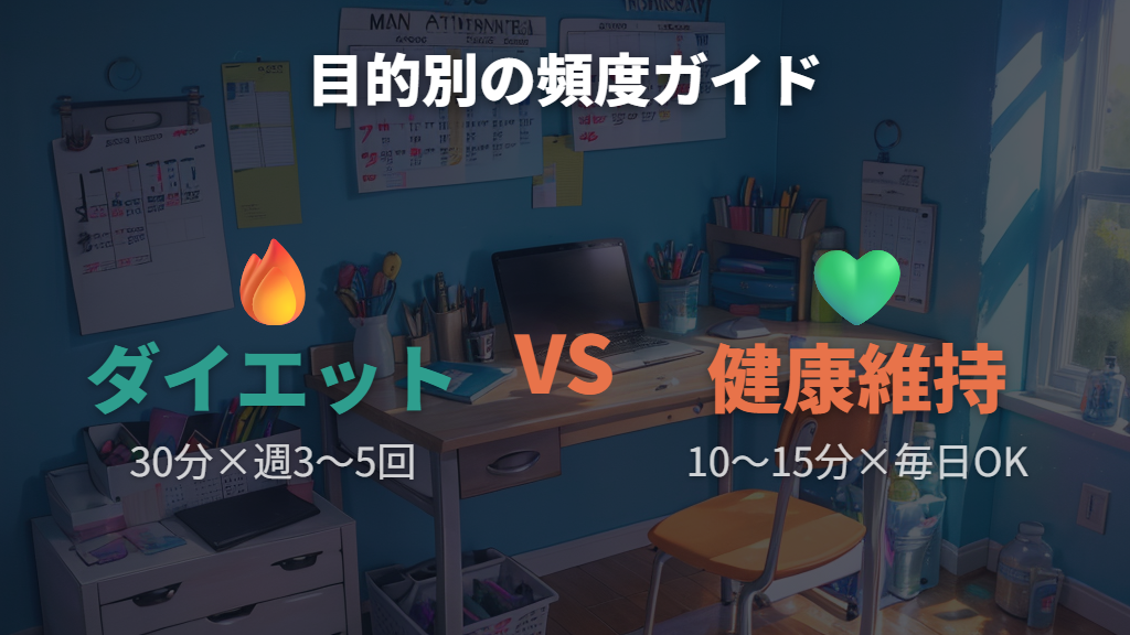 週の頻度と継続するためのポイント