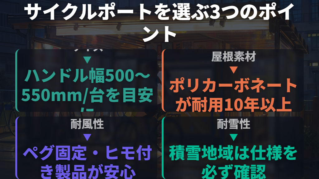 サイクルポートを選ぶときに確認したい素材・サイズ・耐久性
