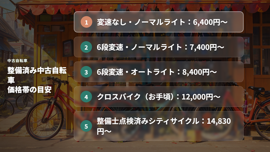 予算3000円から10000円で選べる中古自転車の種類と特徴