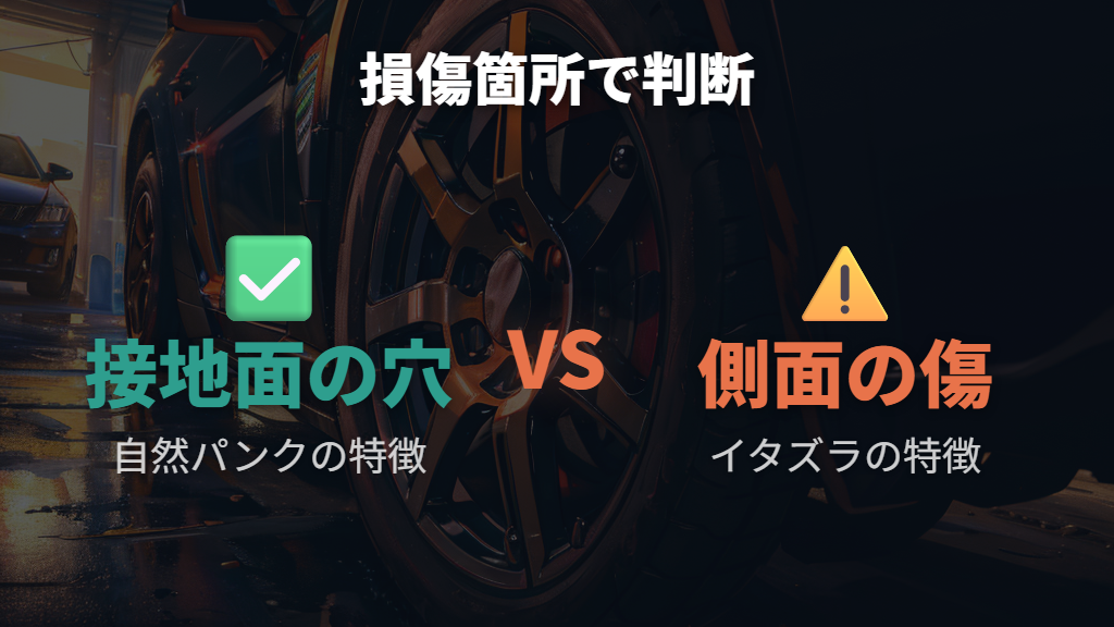 損傷箇所と形状でイタズラかどうか推測する