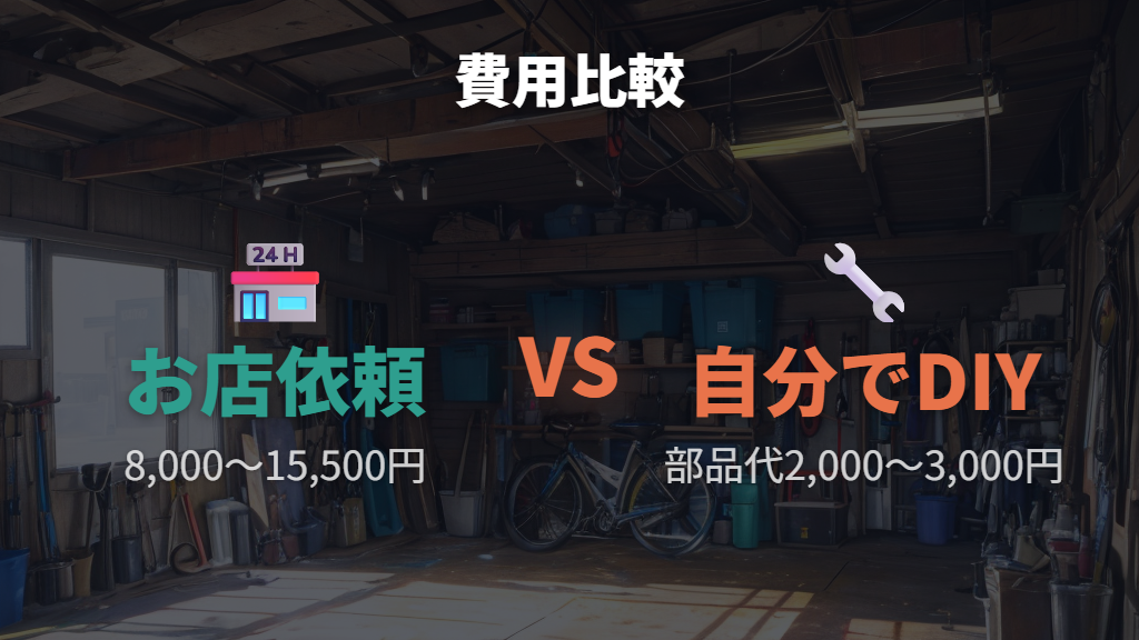 お店に頼む費用と自分でやる費用の比較