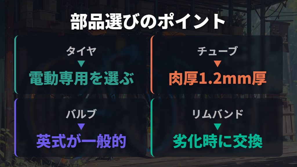 電動アシスト専用タイヤ・チューブ・リムバンドの選び方