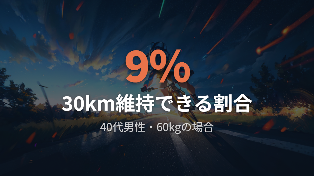 時速30kmを出すための3要素（ギア比・筋力・空気抵抗）