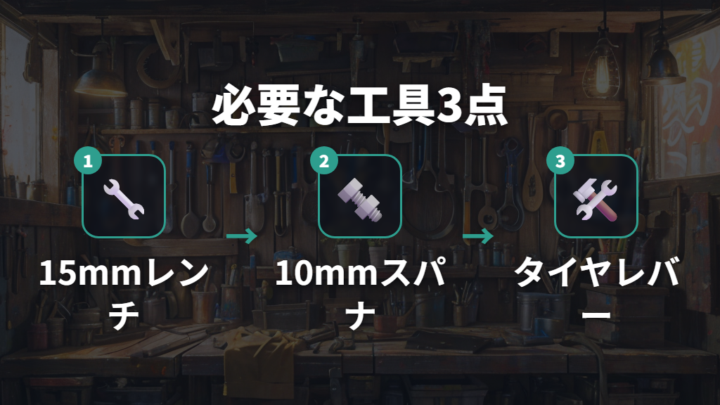後輪タイヤ交換に必要な工具と便利グッズ