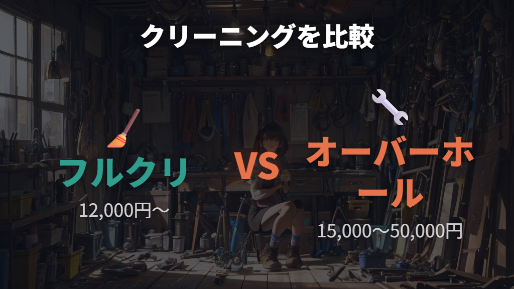 フルクリーニング・オーバーホールの料金と内容