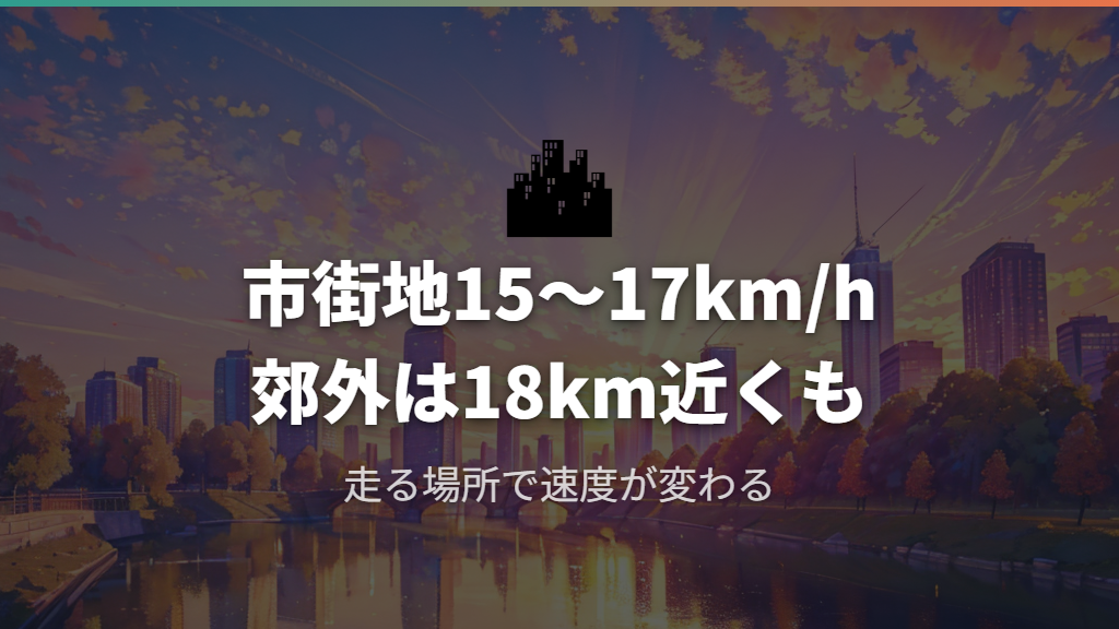 市街地と郊外で速度が変わる理由