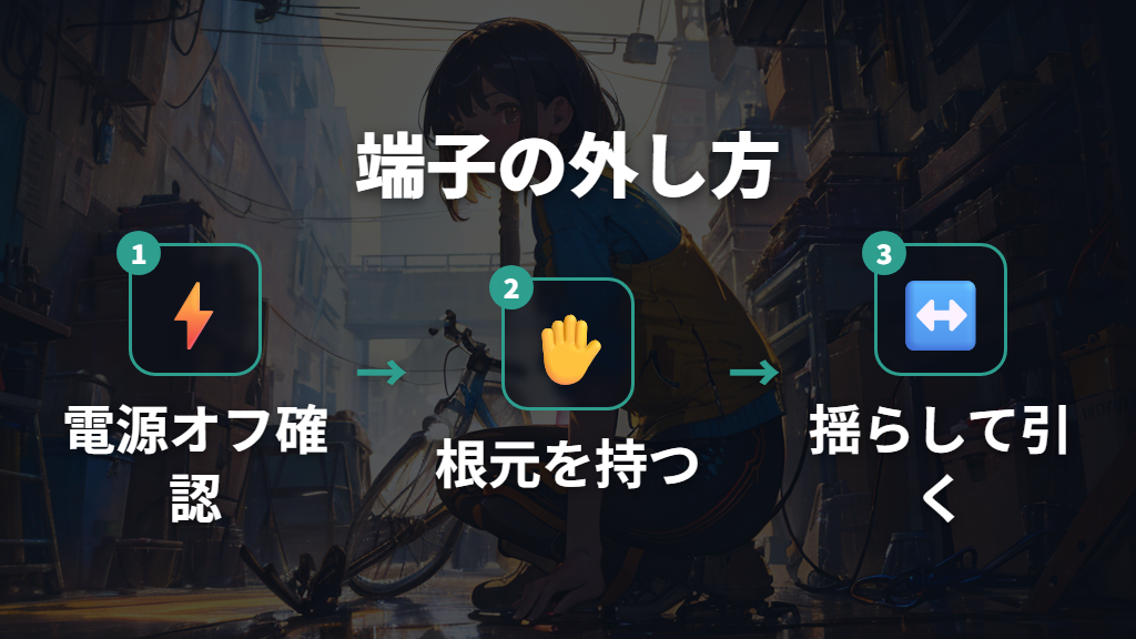 Step 1: ハブダイナモのコネクタ・端子を壊さずに外すコツ