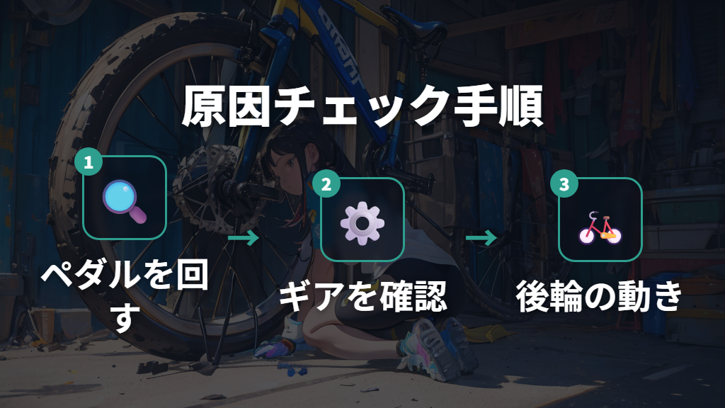 原因を見分けるセルフチェック手順と空回りで立ち漕ぎが危険な理由