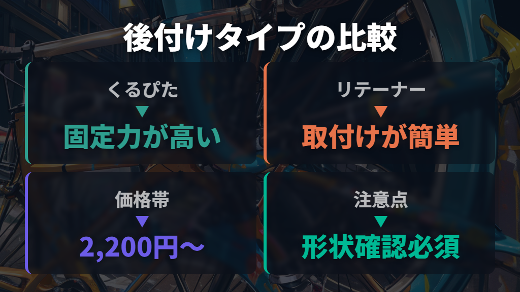 フォーク交換なしで後付けできるハンドルリテーナータイプの特徴