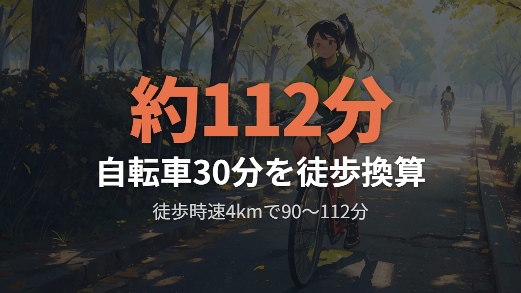 自転車30分の距離を徒歩に換算すると何分かかるか