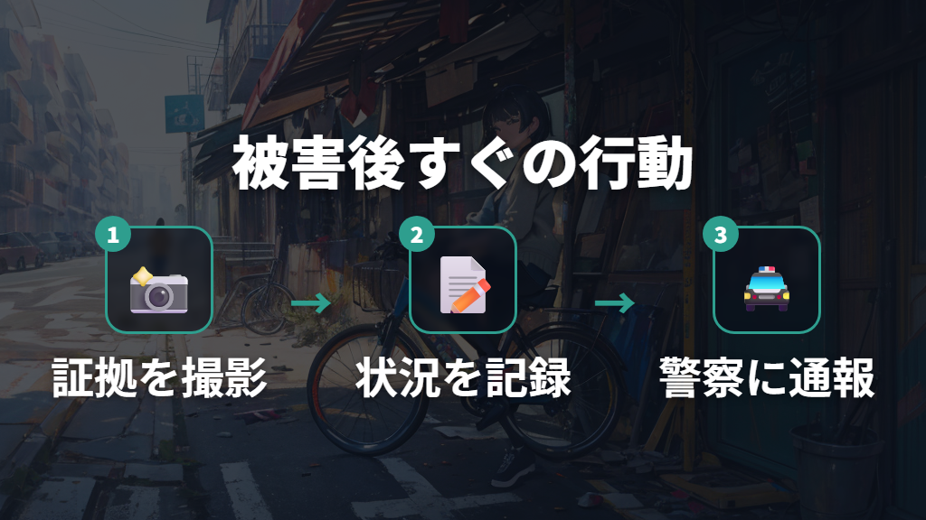被害に遭ったらすぐすること——証拠保存と警察への相談