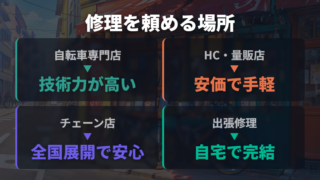 自転車修理を依頼できる場所の種類と使い分け方