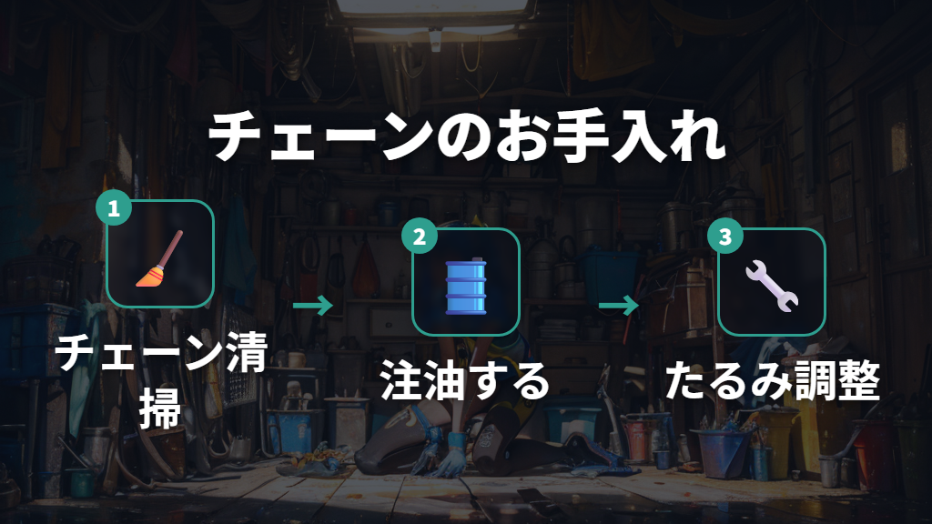 自分でできるチェーン清掃・注油・たるみ調整の方法