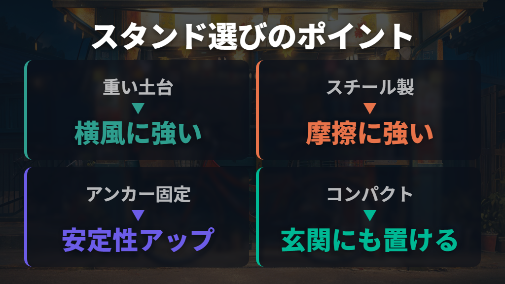 駐輪スタンドで強風時の転倒リスクをさらに下げる方法