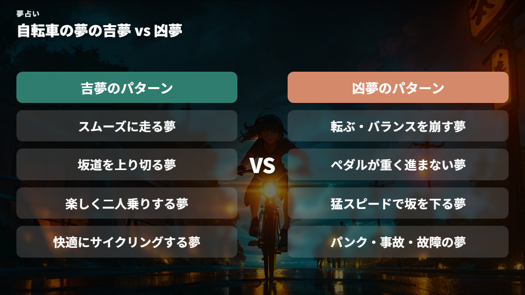 自転車の夢が吉夢になる条件と凶夢のパターン