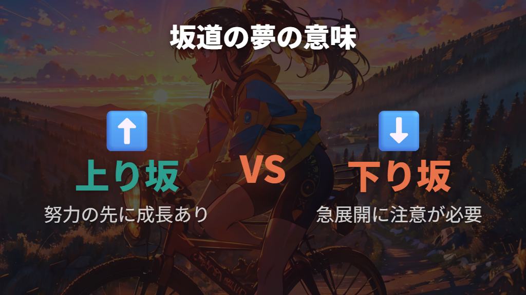 坂道を上る・下る夢が示す試練と人生の変化