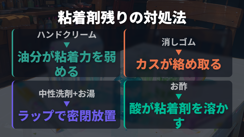 粘着剤が残ったときの対処法（ハンドクリーム・消しゴム・中性洗剤）