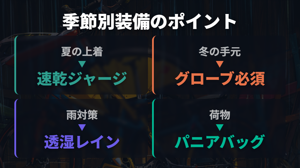 季節に合った装備と荷物の工夫で10キロを快適にする