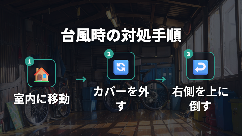 台風などの強風時はカバーを外して横倒しで対処する方法