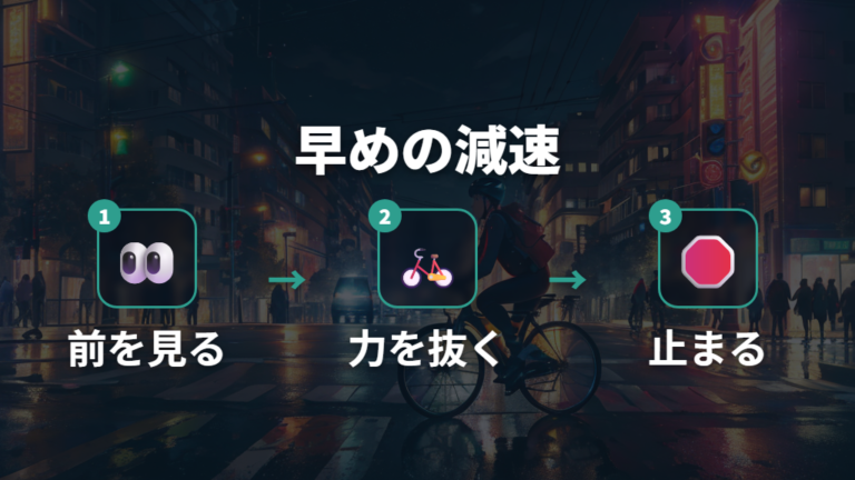 安全に止まるブレーキ操作は早めの減速から始める
