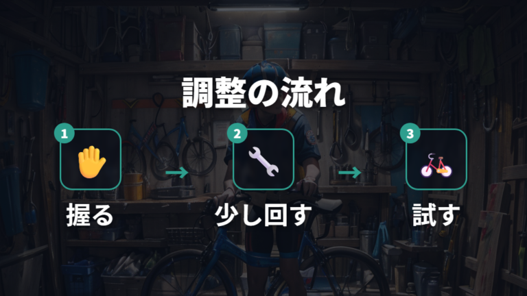 自分でできるブレーキ調整はアジャスターから試す