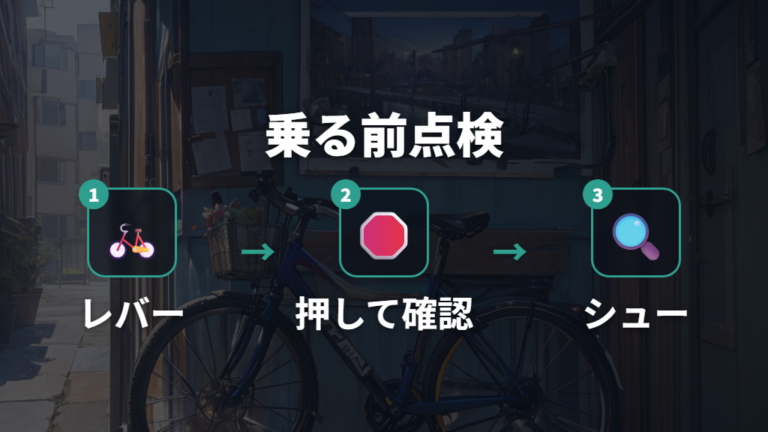 乗る前に確認すべきブレーキは遊びと効きから見る