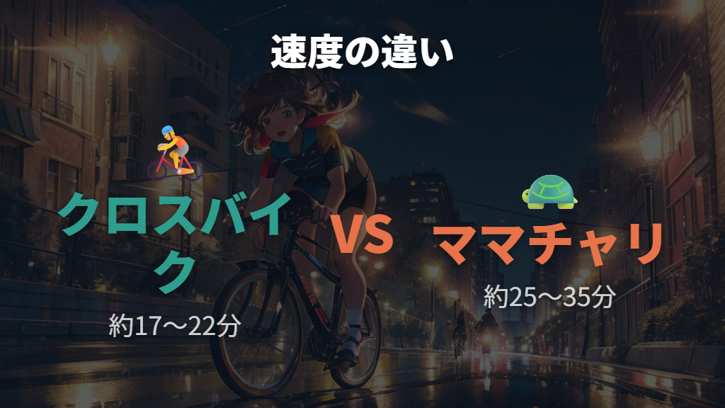 クロスバイクとロードバイクの速度差
