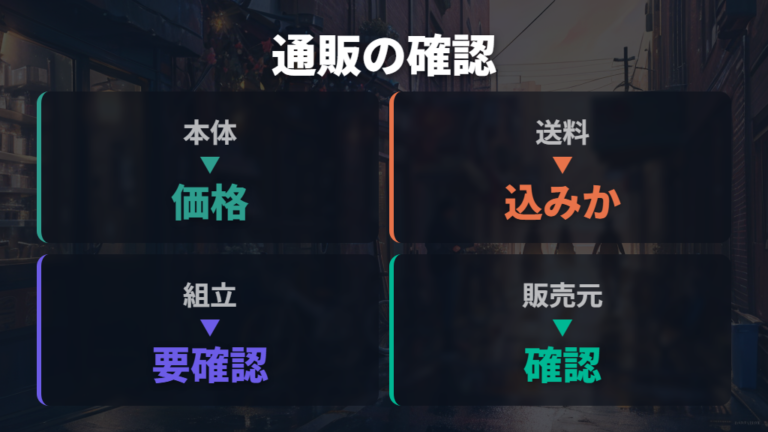 通販は送料込みで安いかを本体価格だけで判断しない