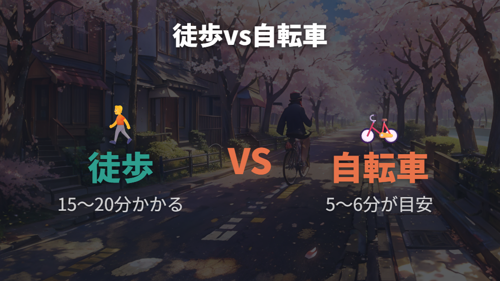 1.3キロ徒歩何分で移動できるかの基準