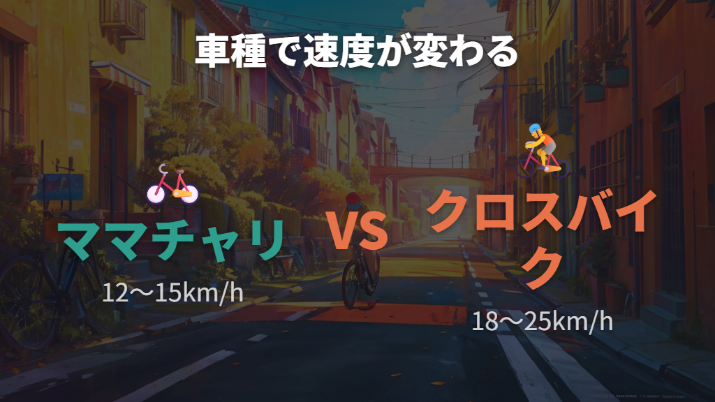 ママチャリとスポーツ車の平均時速の違い