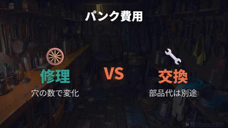 パンク修理と交換費用は穴の数と部品交換で変わる
