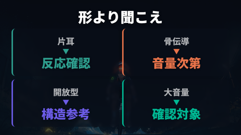警察に止められる判断基準を片耳・骨伝導・大音量で比べる