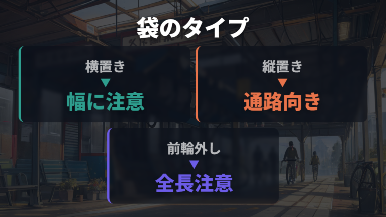 輪行袋の選び方と入れ方は縦置き・横置きの違いから考える