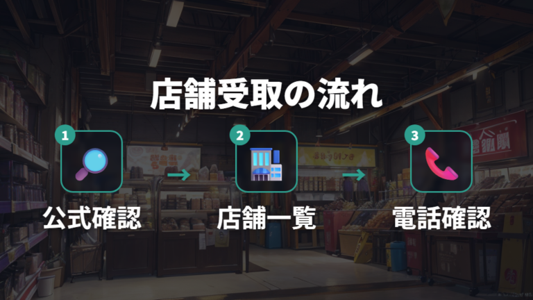 店舗在庫と受け取り方法は公式の店舗受取一覧で見る